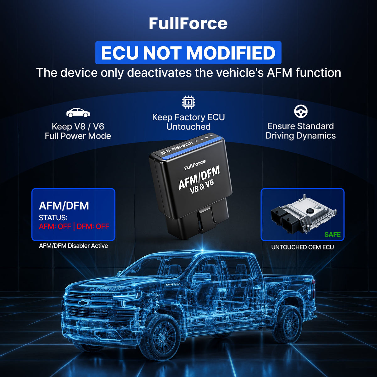 FullForce™ AFM/DFM Disabler